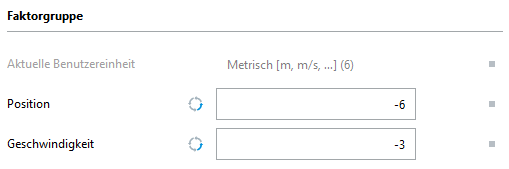 Faktorgruppe Metrisch