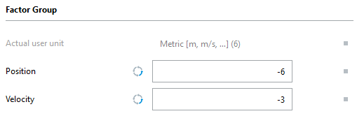 Factor Group Metric